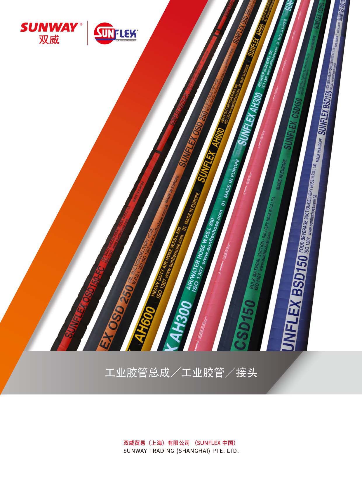 �p���Q�ס����I�z�ܿ���/���I�z��/���^��